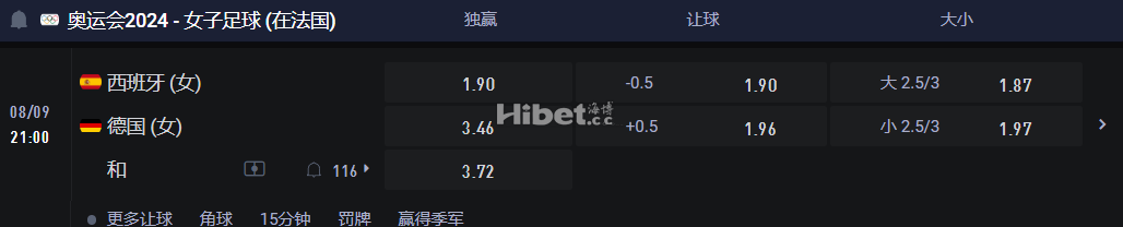 奥运会2024 - 女子足球 (在法国)  西班牙 (女)VS 德国 (女)