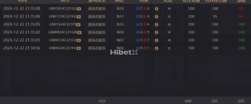 百家乐一大早直接吃我好几百