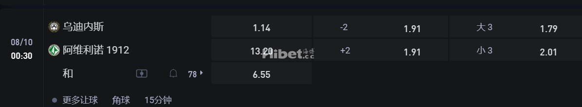 意大利杯  08/10 00:30 乌迪内斯 VS阿维利诺 1912