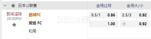 日乙 08/10 17:00  磐城FC  -  爱媛FC