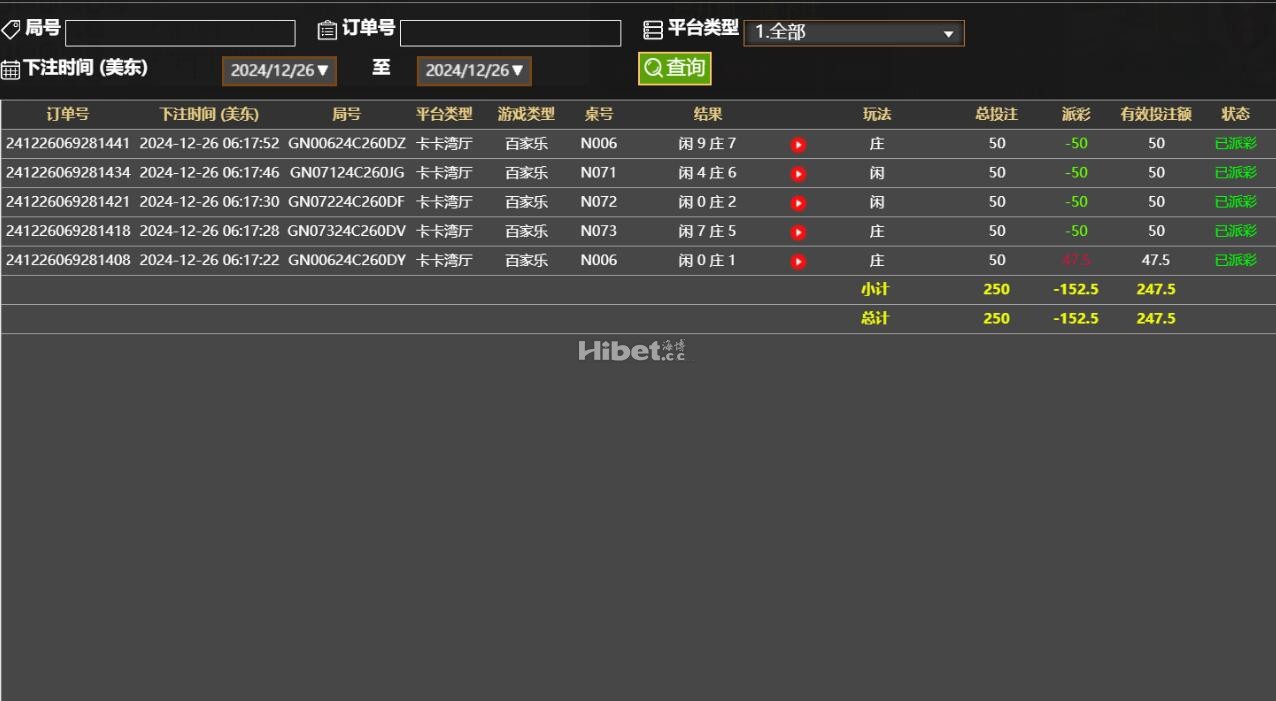 厮杀 下百家乐，亏损个152.5了