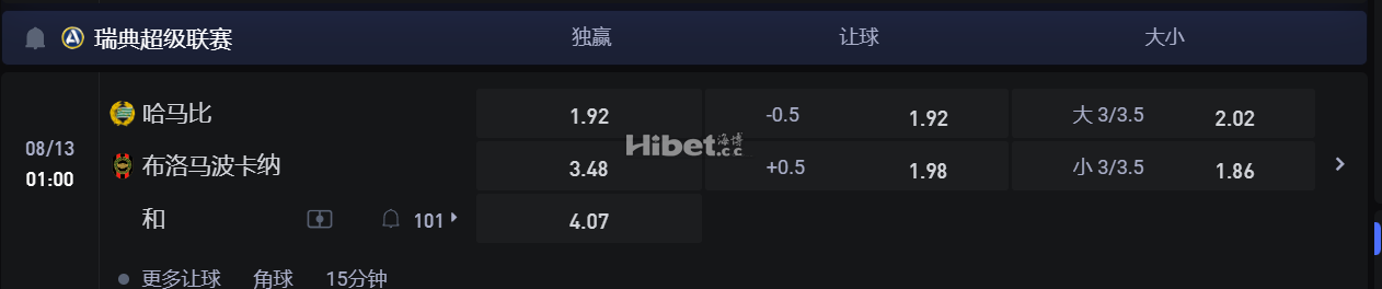 瑞典超级联赛  08/13 01:00 哈马比 VS布洛马波卡纳
