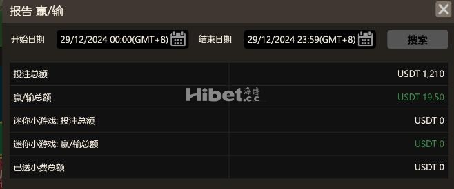 GPI真人盈利一百多