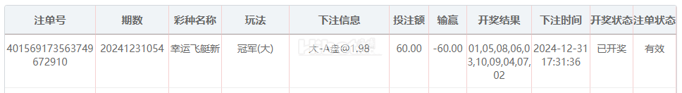 今天的幸运飞艇游戏损失60块大洋