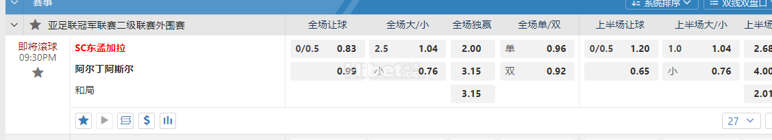 亚冠联2 21:30东孟加拉 vsd阿尔丁阿斯尔