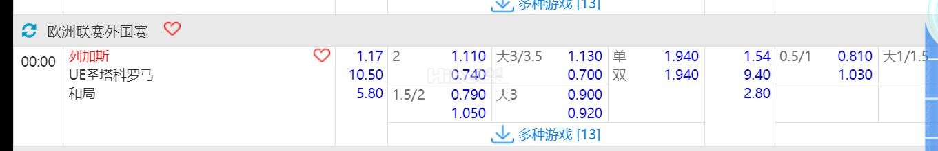 2024年8月15日 00：00 欧洲联赛外围赛 列加斯VS圣塔科罗马