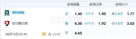 8月15日 2:45 英联杯 普利茅斯VS切尔滕汉姆
