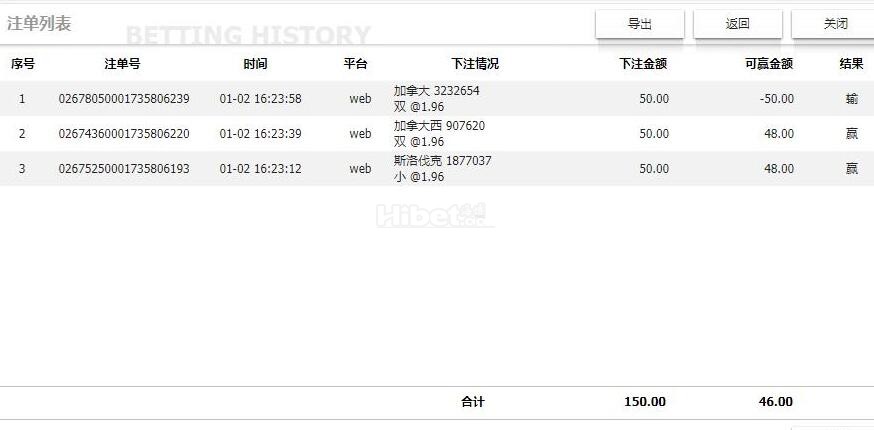 愉快彩的战斗是盈利个46了啊