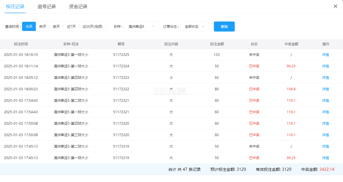 今天的澳洲幸运5收获了三百多