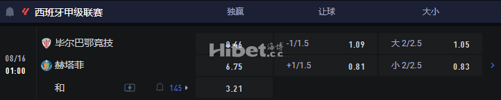 西甲01:00毕尔巴鄂竞技 VS 赫塔菲