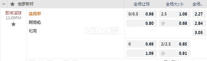 俄杯 23：00 沃罗涅日火VS阿克伦托格里蒂