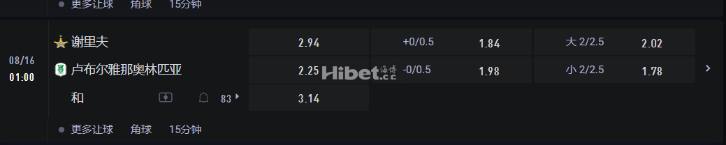 欧足联欧洲联赛-资格赛 08/16 01:00 谢里夫 VS卢布尔雅那奥林匹亚