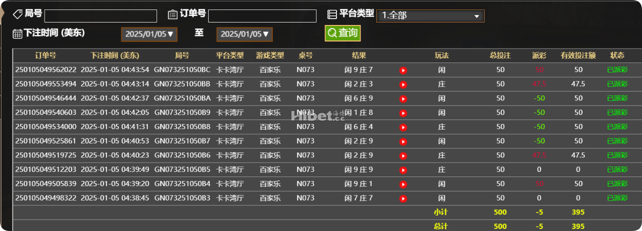 百家乐输赢不大