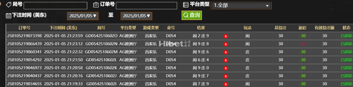 胜率太差也是亏损了