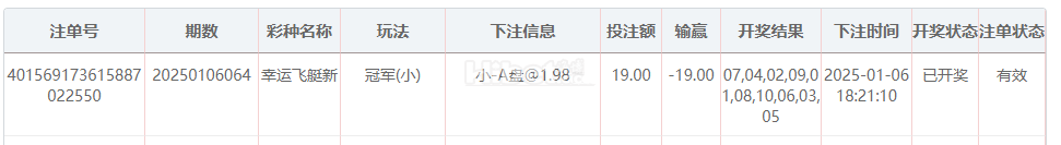 今天幸运飞艇游戏输了19块大洋