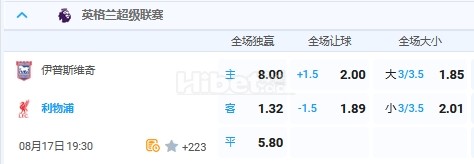 8月17日 19：30 英超 伊普斯维奇VS利物浦