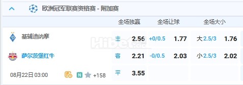 8月22日 3:00 欧冠  基辅迪纳摩VS红牛
