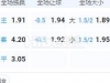 阿甲 罗萨里奥 VS 萨米恩托