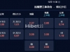 罗甲 23：30 拉斯理工体 VS 博托沙尼