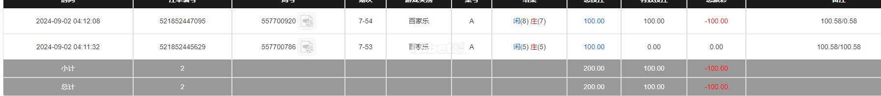 播音亏损100元