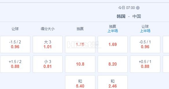 亚洲预选 19：00 韩国VS中国