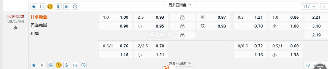 阿根廷甲08:15AM 甘拿斯亚 巴洛克斯