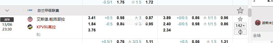 芬兰甲级联赛   艾斯堡.帕洛瑟拉  VS KPV科高拉