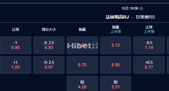 巴甲 7：00 弗拉门戈vs格雷米奥