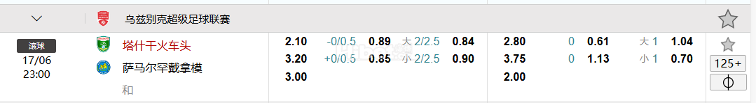 乌兹别克超级足球联赛   塔什干火车头 VS  萨马尔罕戴拿模