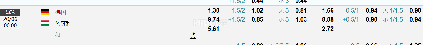 欧洲足球锦标赛2024(在德国)   德国  VS 匈牙利