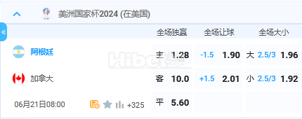 6月21日 8:00 欧洲杯 阿根廷VS加拿大