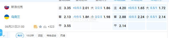 欧洲杯：斯洛伐克VS乌克兰