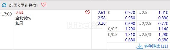 韩K联 06-22 17:00 大邱VS全北现代
