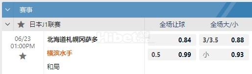 日联 06/23 13:00  札幌冈萨多  -  横滨水手