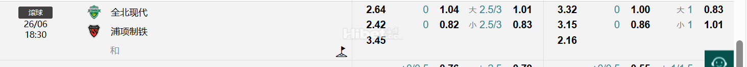 韩国甲级联赛   全北现代 VS  浦项制铁