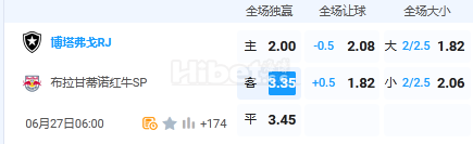 6月27日 6:00 巴西甲 博塔弗戈VS红牛