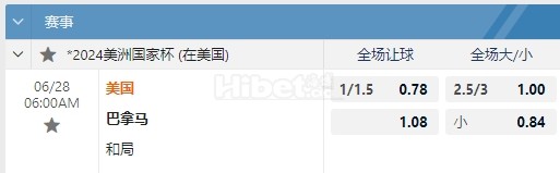 美洲杯 06/28 06:00  巴拿马  -  美国